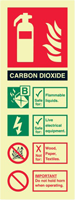 Carbon Dioxide Extinguisher Sign