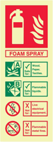 Foam Extinguisher Sign