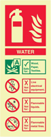Water Extinguisher Sign